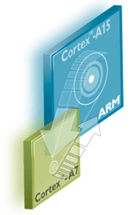 Cortex A7 + Cortex A15