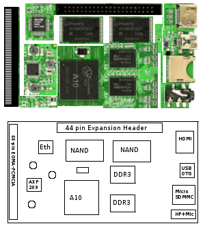 15 USD ARM Linux Computer