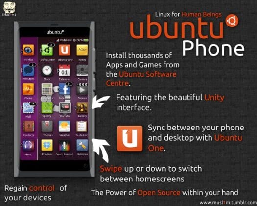 Ubuntu Phone by musl1m (Click to Enlarge) Muslim Ubuntu Smartphone