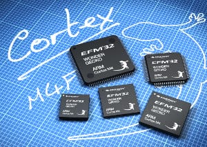 EnergyMicro Cortex M4F Micro-controllers