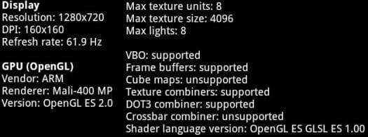Mele A1000 Display & GPU Info Allwinner A10 Mali 400 Details