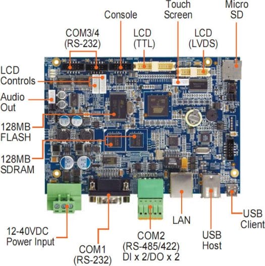 Artila M-506 / M-606 ARM9 Single Board Computer Atmel ARM9G45 Single Board Computer