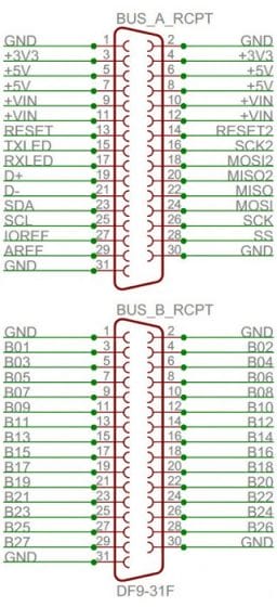 Smartbus Open I/O Basic