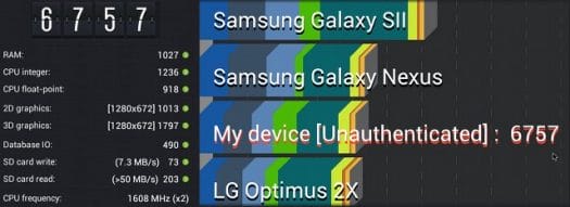 Measy U2C Antutu