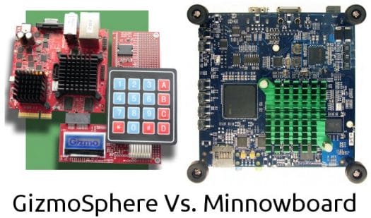 GizmoSphere_vs_Minnowboard