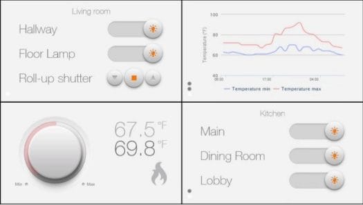 Almadomus_User_Interface