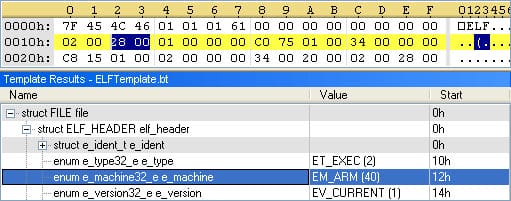 ARM ELF Binary Code found in Linux Worm