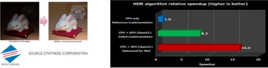 HDR_GPU_Compute_Arndale