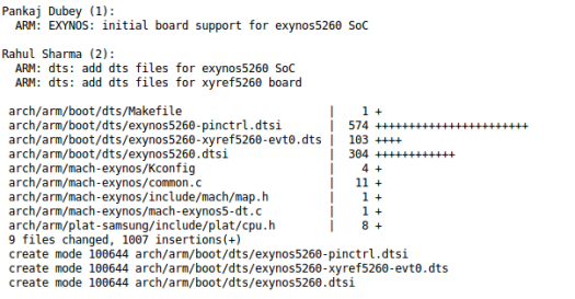 Exynos5260_patch