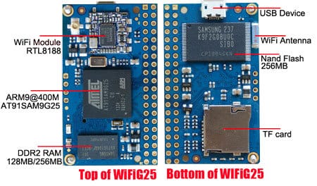 WiFiG25