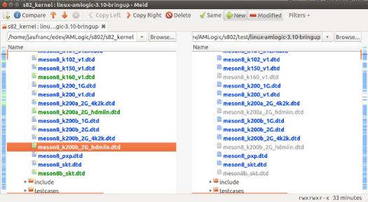 Linux 3.10.33 vs Linux 3.10.10