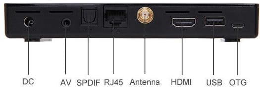 Tronsmart_Orion_R28_Connectors