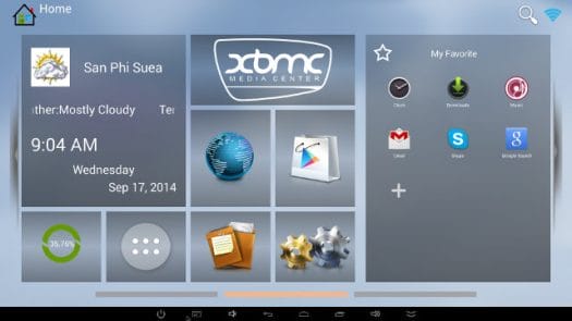 Launcher Part of Android SDK for RK3288 (Click for Original Size)