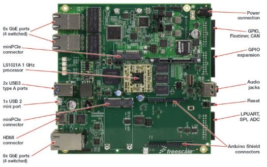 IoT Gateway Reference Design Board (Click to Enlarge)