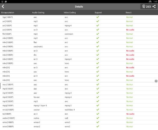 Antutu_Video_Tester_Open_Hour_Chameleon