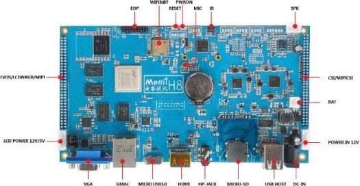 A80 HummingBird H8 Board (Click to Enlarge)