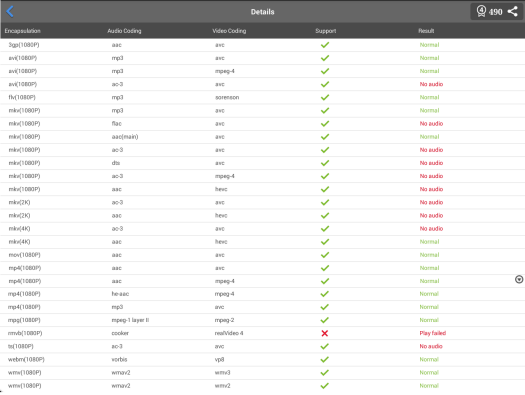 Antutu_Video_Tester_Vidon_Box