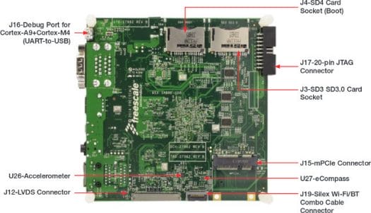 Back of SABRE i.MX 6SoloX Board (Click to Enlarge)