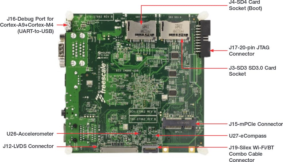 Freescale Announces I.mx 6solox Arm Cortex A9 & Cortex M4 Processor 