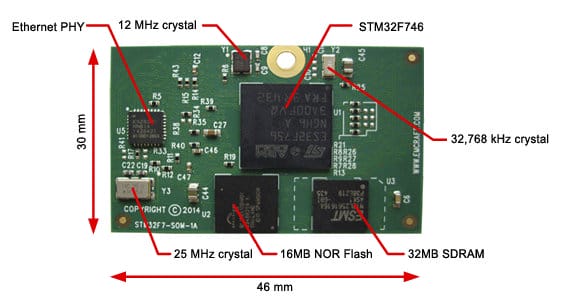 Emcraft Systems STM32F7 ARM Cortex M7 SoM And Development Kit Run ...