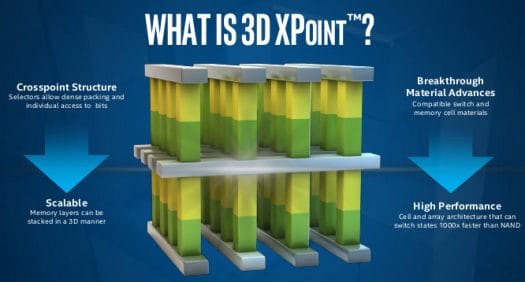 What_is_3D_XPoint