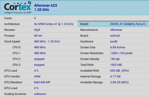 Allwinner h313