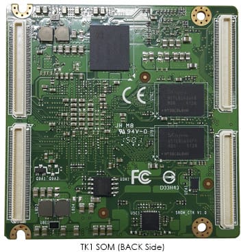 Back of TK1 SoM with RTX connectors
