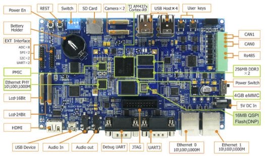Texas_Instruments_AM4378_Single_Board_Computer