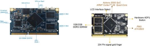 Aceberry S905 SoM vs LeMaker Guitar SoM (Click to Enlarge)