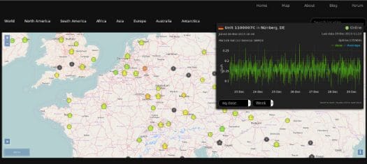 uRADMonitor_Geiger_Counter
