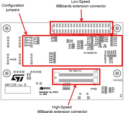 Bottom of STM32F4 Mezzanine Board