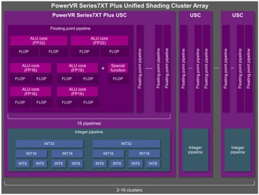 Block Diagram (Click to Enlarge)