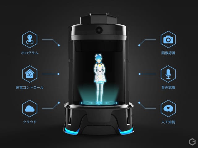 Vinclu Gatebox is an IoT Gateway using a Hologram Girl as