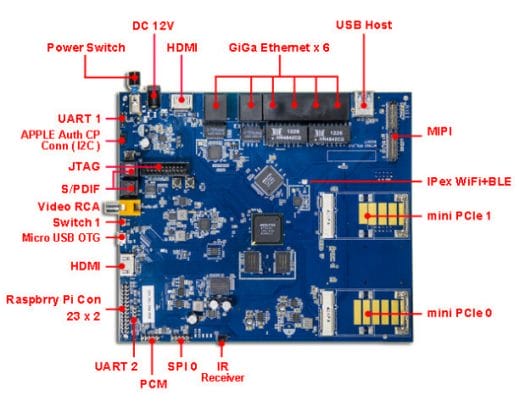 Geek_Force_Board