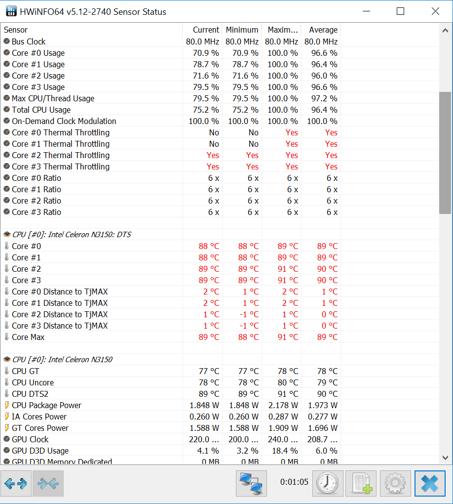 How to Check CPU Throttling in Windows 10 - CNX Software