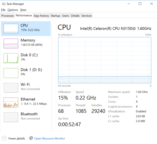CPU usage while starting Firefox and Browsing CNX Software