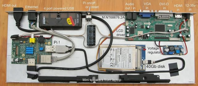 using laptop display for raspberry pi