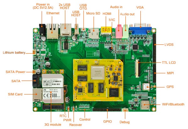 Boardcon's Rockchip RK3288 Single Board Computer Runs Android 4.4/5.1 ...