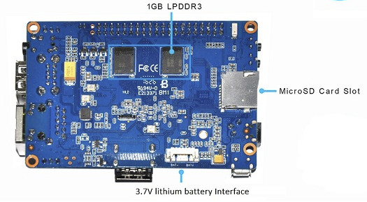 Banana Pi BPI-M6 - Banana Pi Wiki