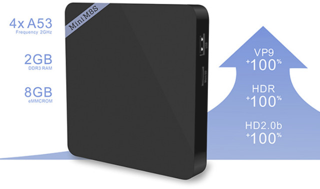 $33 Mini M8S TV Box Comes with 2GB RAM, Amlogic S905 Processor - CNX  Software