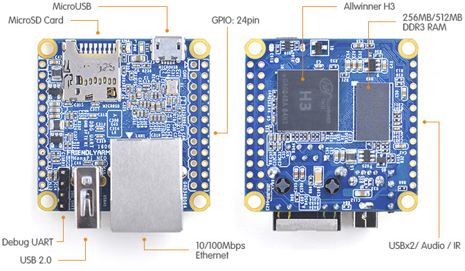 Raspberry Pi 4 plus SSD Case - Scargill's Tech Blog