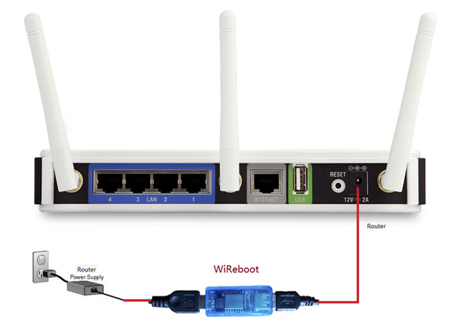 WiReboot is a Watchdog Device Rebooting Router if the WiFi Connection is Lost (Crowdfunding) - Software