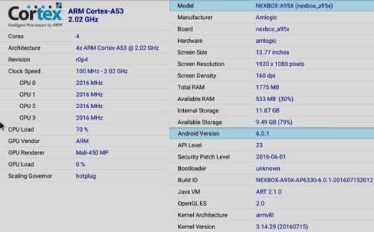 $33 Mini M8S TV Box Comes with 2GB RAM, Amlogic S905 Processor - CNX  Software