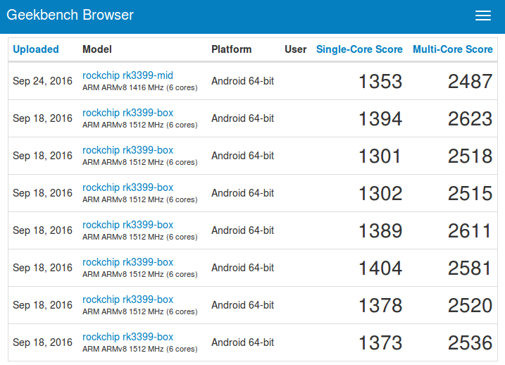 Fire-TV-and-Android-TV-GPU-Gaming-Benchmark-GFXBench