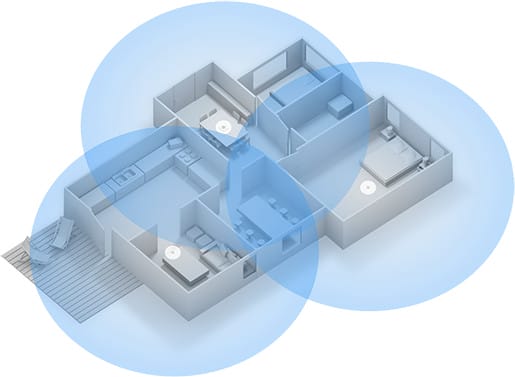 Google WiFi Mesh System Review (Still worth it in 2020?) – MBReviews