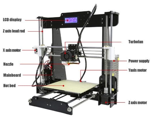 cheap-3d-printer-anet-a8