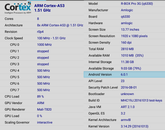 r-box-pro-3gb-cpu-z