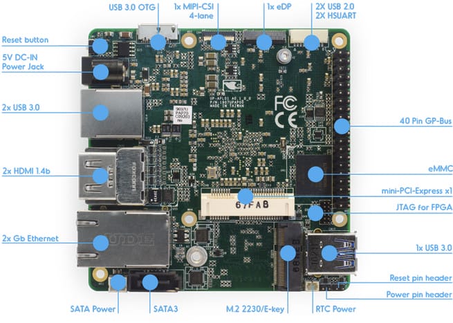 UP Squared Apollo Lake Development Board Comes with Up to 8GB RAM