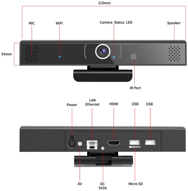 Webcam outlet tv box