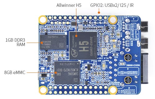 NanoPi NEO - FriendlyELEC WiKi